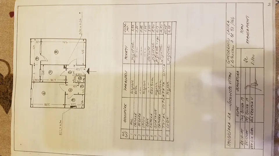 închiriere cameră cu activitate de birou sau activitate compatibila | București, Sector 3 principala